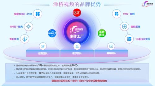 聚焦分賽區丨第六屆北京文化創意大賽經開區分賽區決賽圓滿收官，數字文化創意內容應用服務成亮點